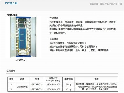 GPX98-C型光纖配線架 品牌與供應商解析，以及今日市場行情